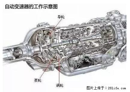 你知道怎么热车和取暖吗？ - 车友部落 - 日照生活社区 - 日照28生活网 rizhao.28life.net