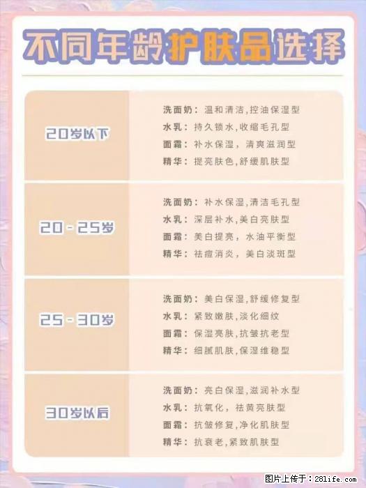 【姬存希】不同年龄，不同护肤的选择，你选对了吗？请爱惜自己！ - 生活日用品 - 居家生活 - 日照分类信息 - 日照28生活网 rizhao.28life.net