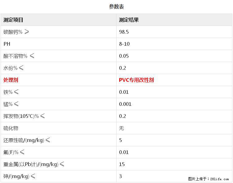 【桂林三鑫新型材料】PVC管材专用复合钙 超细改性碳酸钙 - 其他广告 - 广告专区 - 日照分类信息 - 日照28生活网 rizhao.28life.net