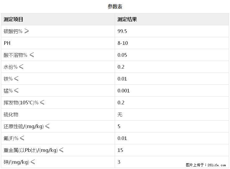 【桂林三鑫新型材料】600目重质碳酸钙 方解石粉重钙粉 - 灌水专区 - 日照生活社区 - 日照28生活网 rizhao.28life.net