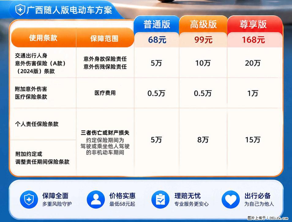 【骑行保障】安全骑行，保障随行！电动车专属保险上线啦！ - 日照生活资讯 - 日照28生活网 rizhao.28life.net